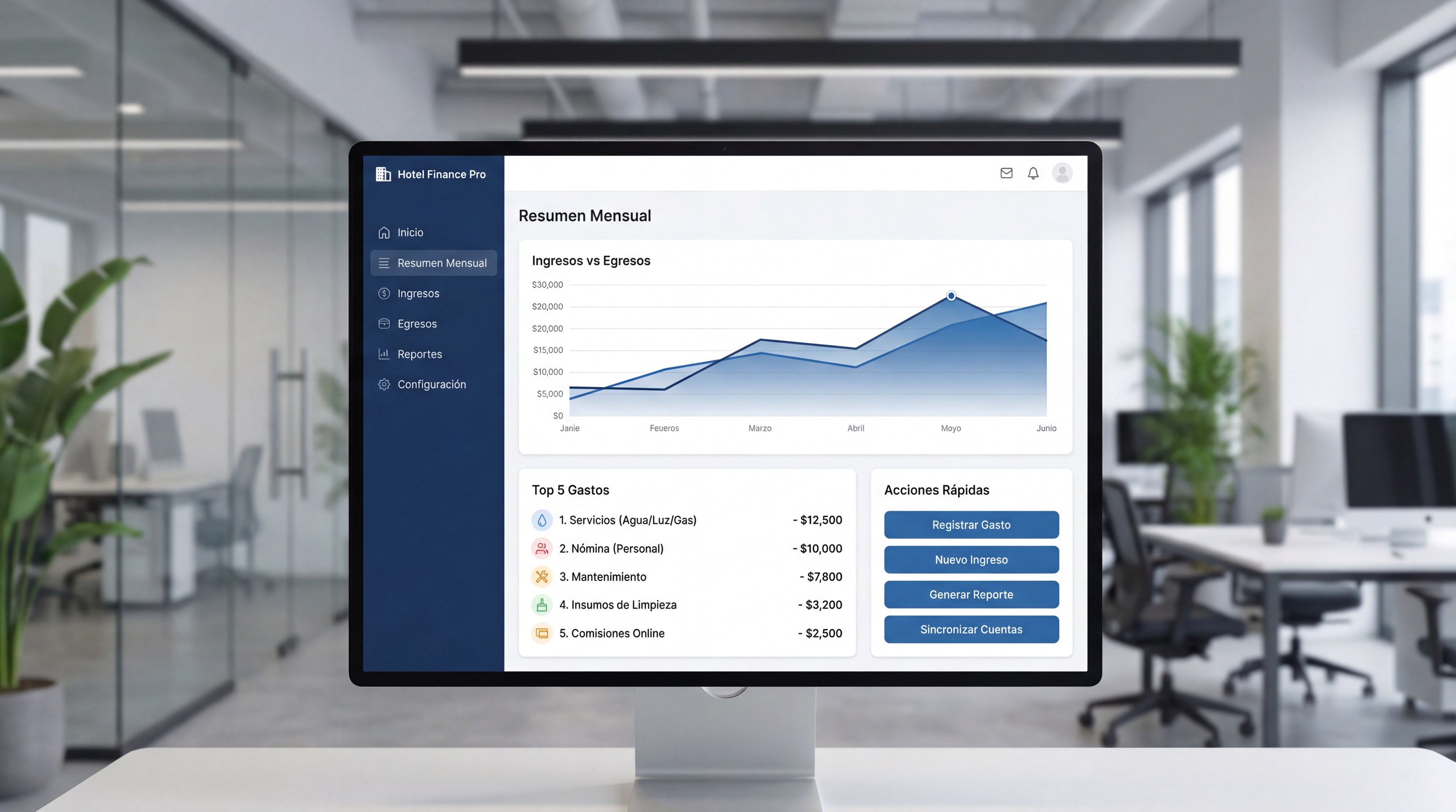 Mando Financiero Dashboard